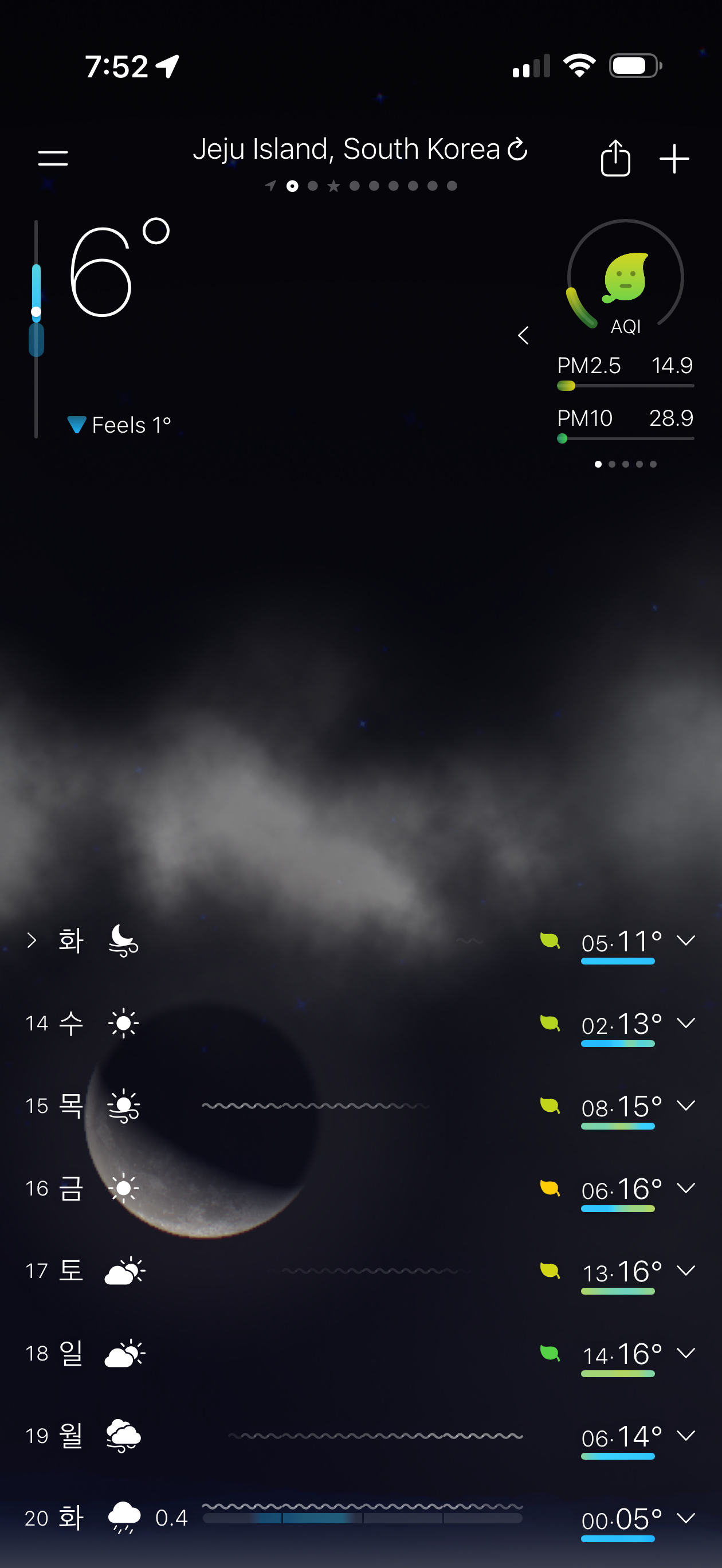 Flowgraphy: Weather product screen